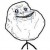 Imagen de avatar